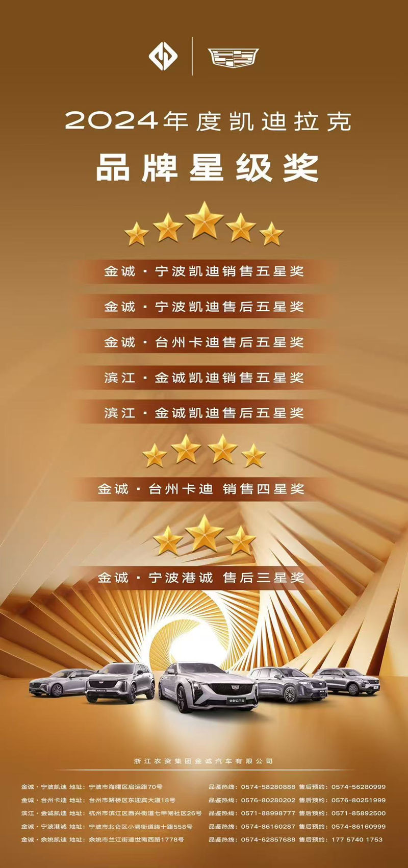 金誠汽車下屬多家4S店獲上汽通用星級(jí)獎(jiǎng)